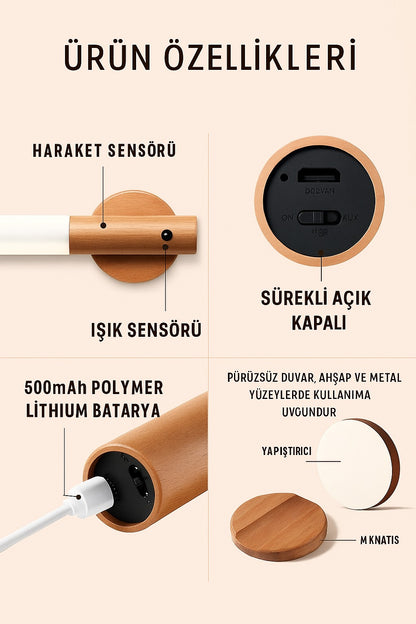 1 Alana 1 Bedava ! Dekoratif Led Lamba